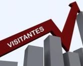 1000 visitas para seu site ou blog